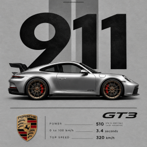 Porsche 911 GT3 | 3D Sculpted Metal Poster