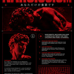 Narcissism | 3D Sculpted Metal Poster